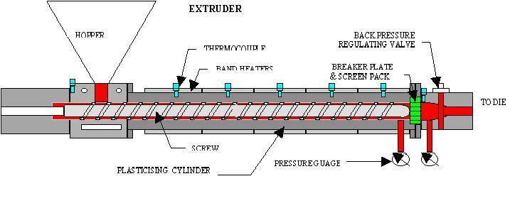 extruder.jpg