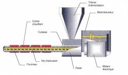 Canon Inc