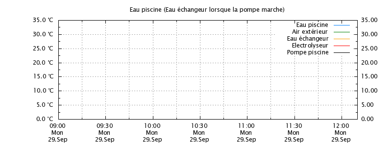 eau_piscine-3h.png