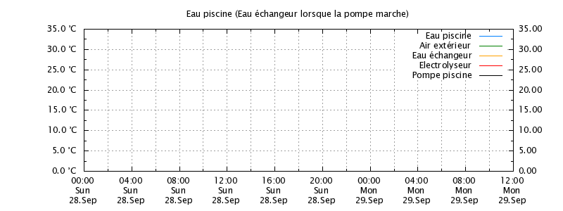 eau_piscine.png